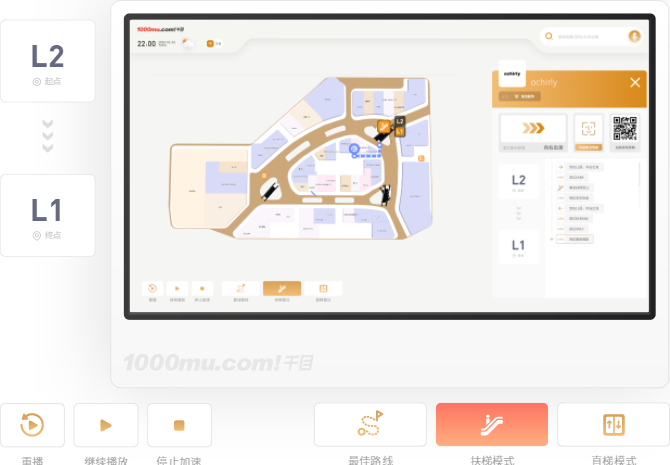 智能触控导视系统 | 商场导视系统_商场导航软件_智能触控导视系统